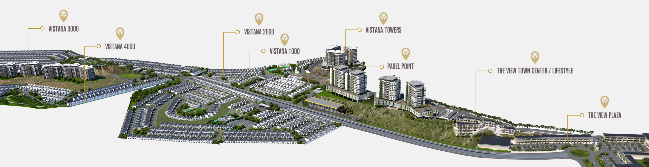 Ciudad Vistana, Vistana Village, Vistana Tower y The View Town Center